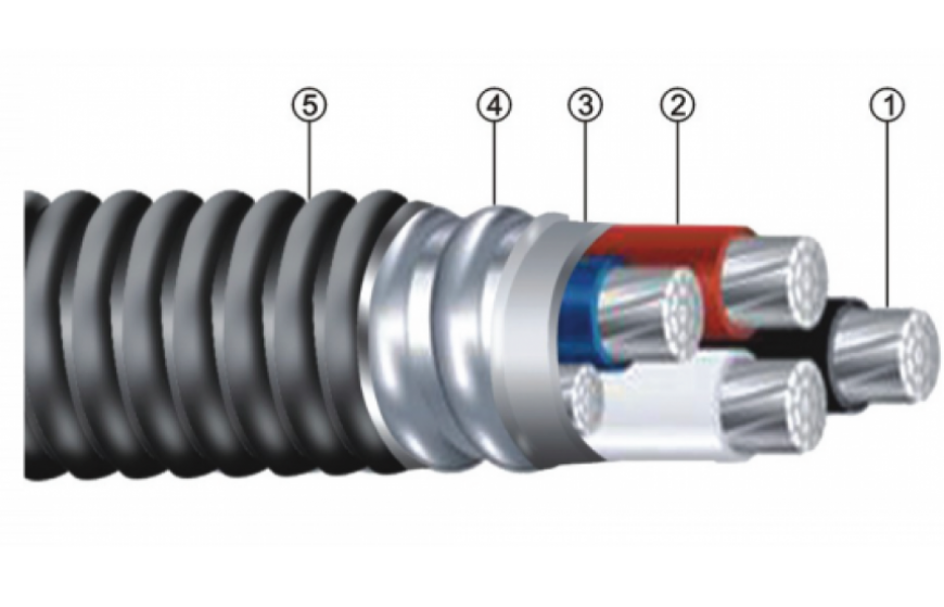 0.6/1kV aluminum alloy power cable for distribution use, WDZB-MELHSY/YJLHVS3(-40), MELHSYYJLHVS3