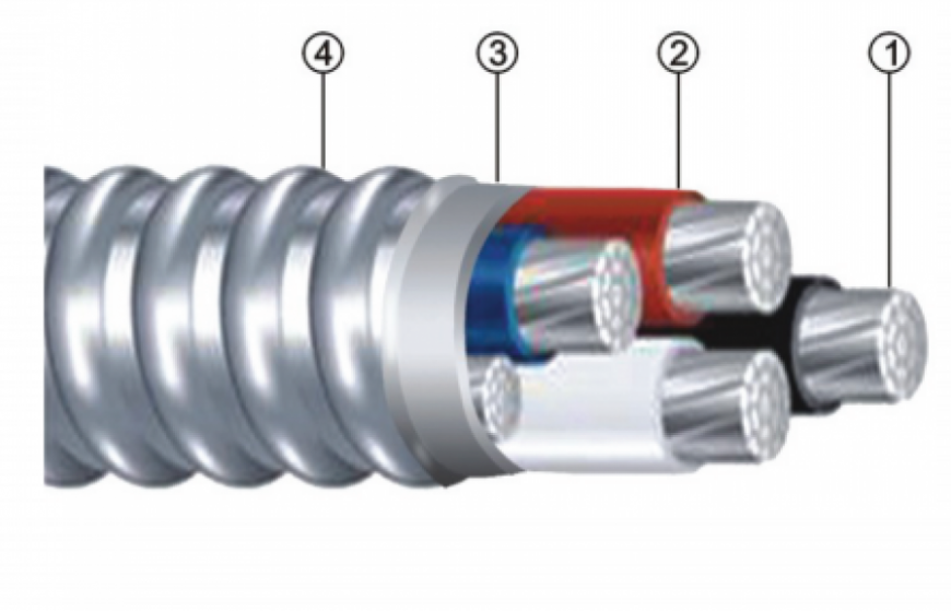 0.6/1kV aluminum alloy power cable for distribution ·MELHS/YJLHS